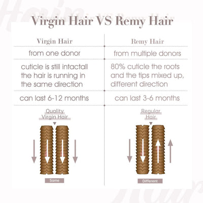 real hair tape in extensions